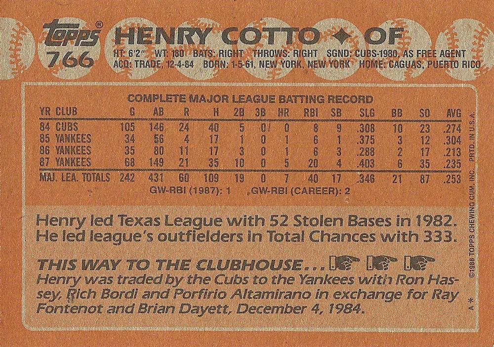 Henry Cotto  baseball card collectible - Main Image 2