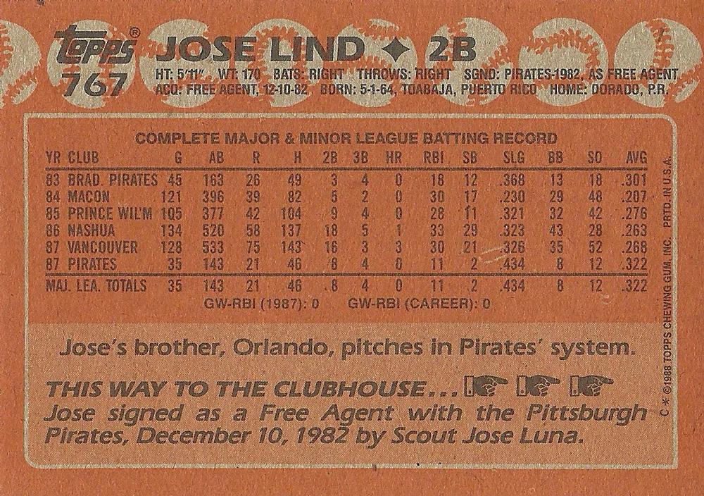 Jose Lind  baseball card collectible - Main Image 2