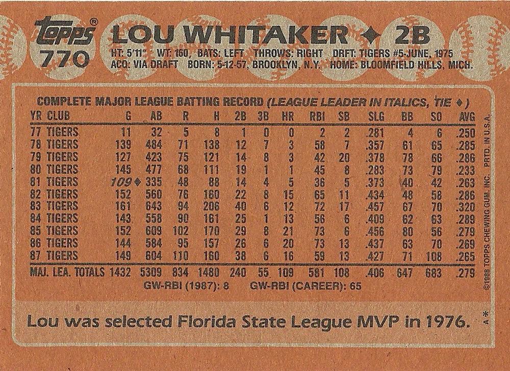Lou Whitaker  baseball card collectible - Main Image 2