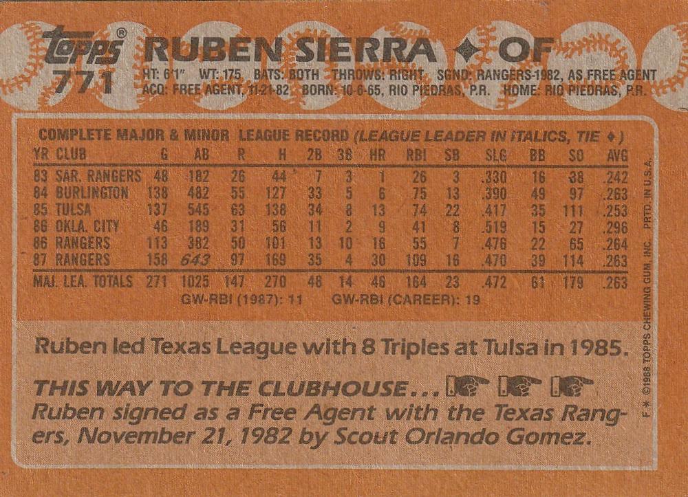 Ruben Sierra  baseball card collectible - Main Image 2