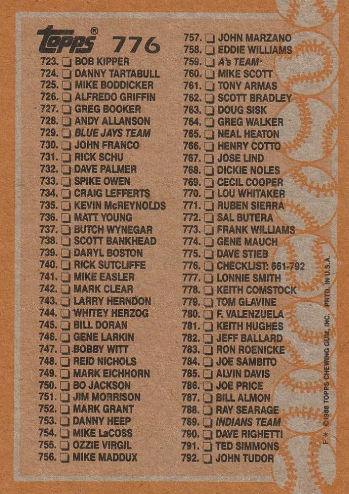 Checklist: 661-792  baseball card collectible - Main Image 2