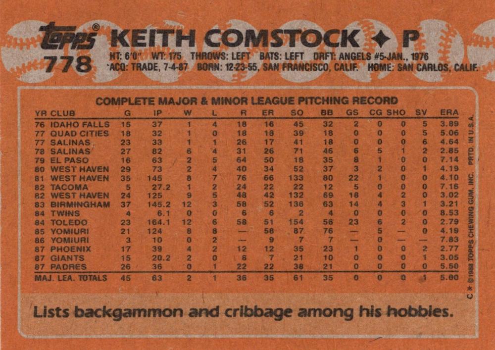 Keith Comstock  baseball card collectible - Main Image 2