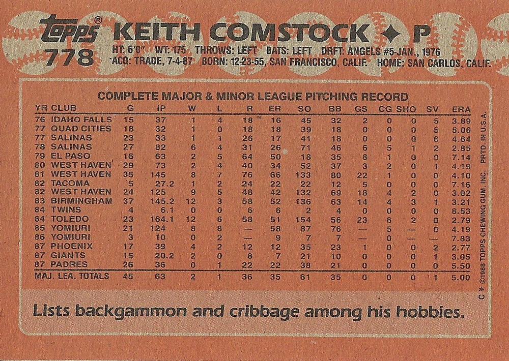 Keith Comstock  baseball card collectible - Main Image 2