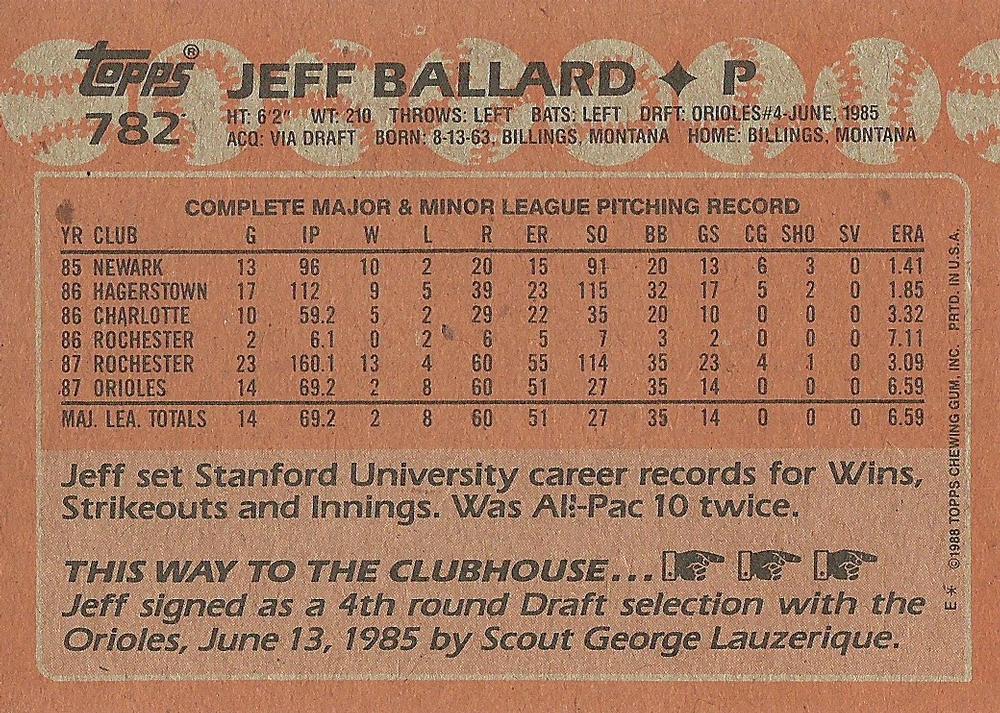 Jeff Ballard  baseball card collectible - Main Image 2