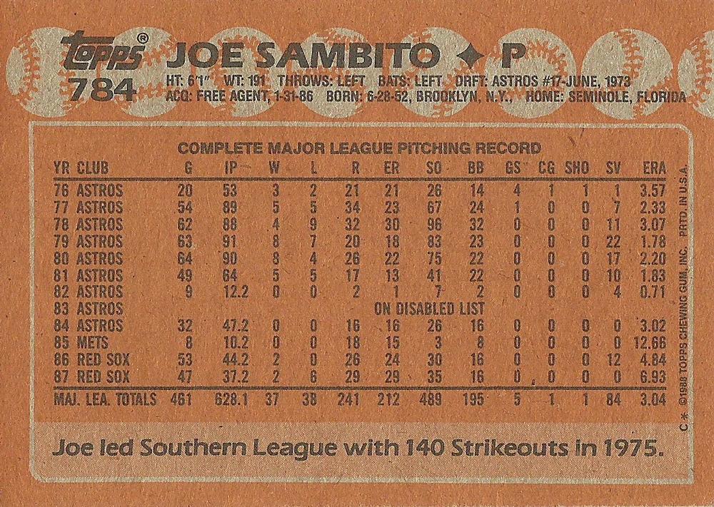 Joe Sambito  baseball card collectible - Main Image 2