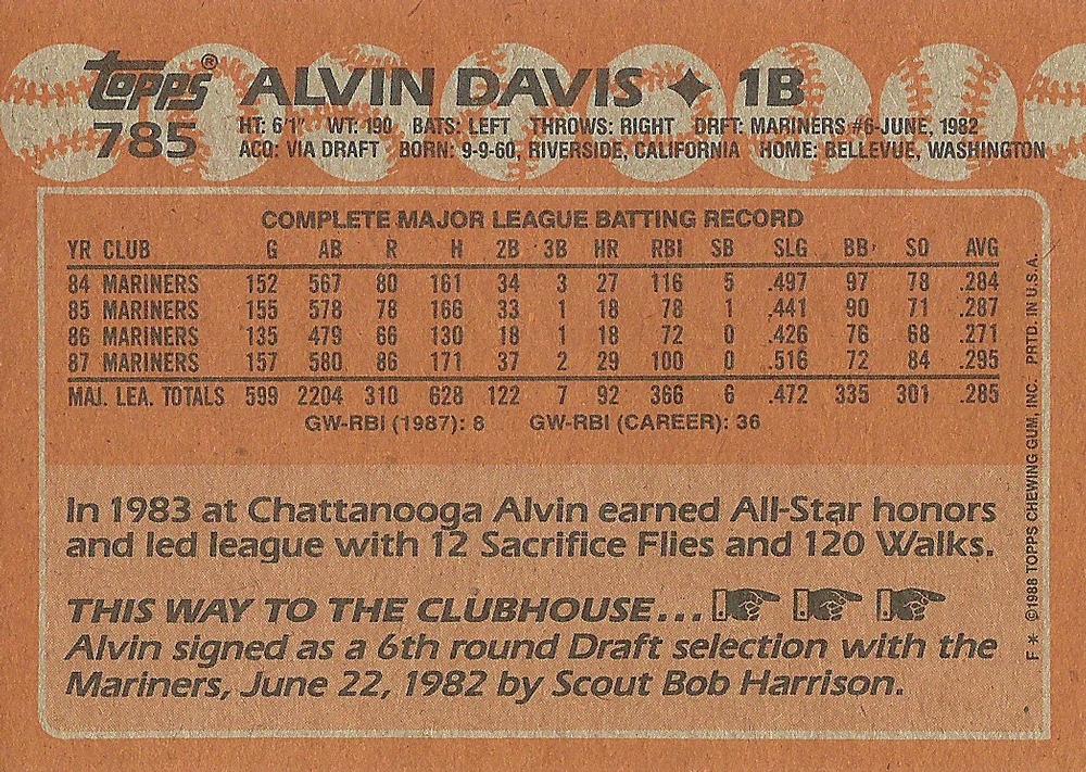 Alvin Davis  baseball card collectible - Main Image 2