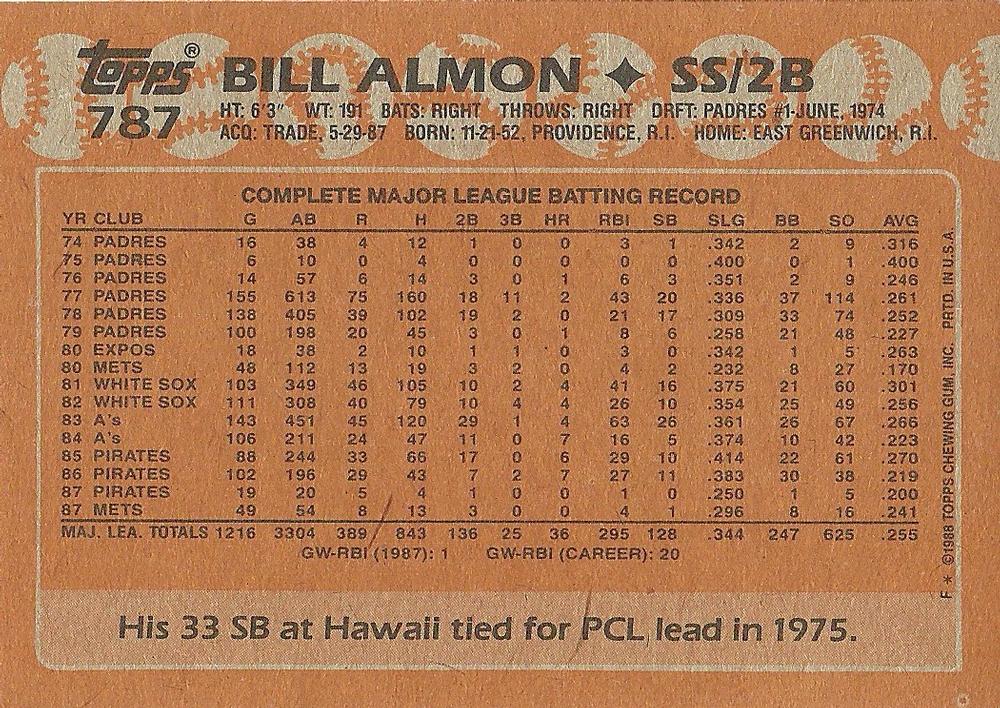 Bill Almon  baseball card collectible - Main Image 2