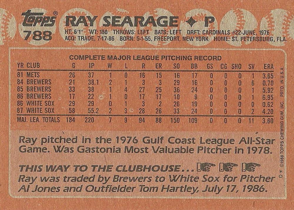 Ray Searage  baseball card collectible - Main Image 2