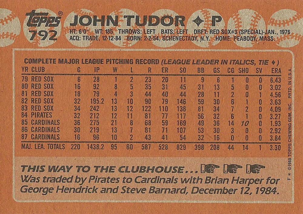 John Tudor  baseball card collectible - Main Image 2