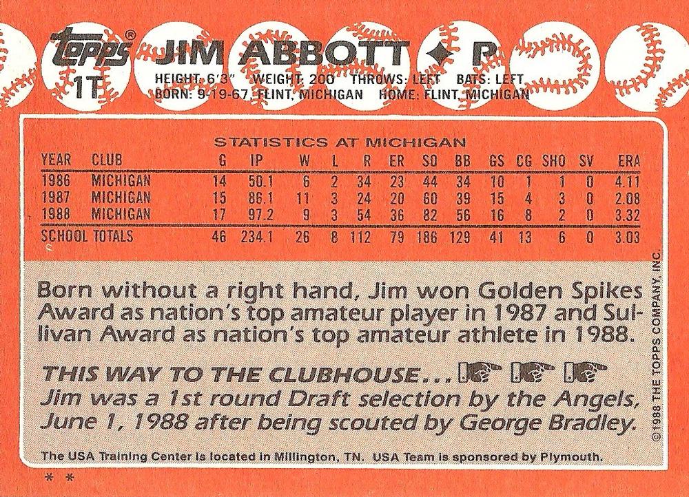 Jim Abbott  baseball card collectible - Main Image 2