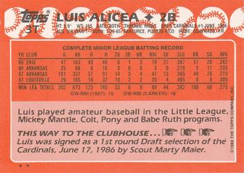 Luis Alicea  baseball card collectible - Main Image 2