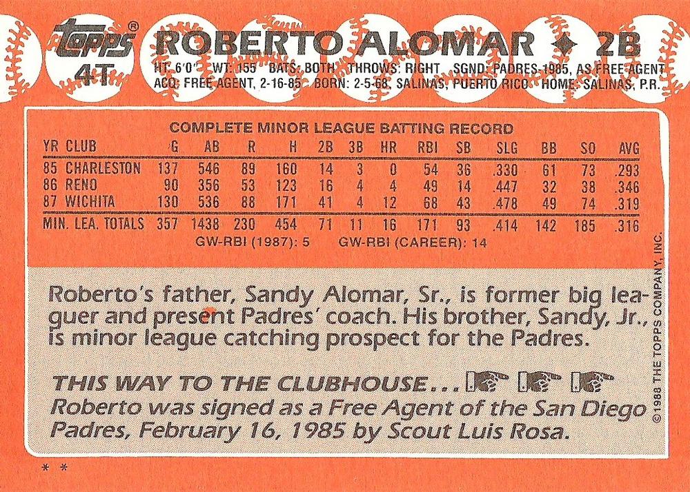 Roberto Alomar  baseball card collectible - Main Image 2