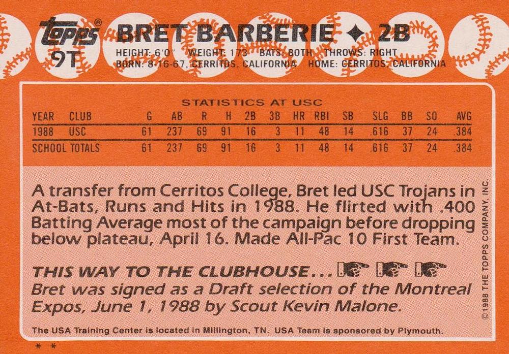Bret Barberie  baseball card collectible - Main Image 2