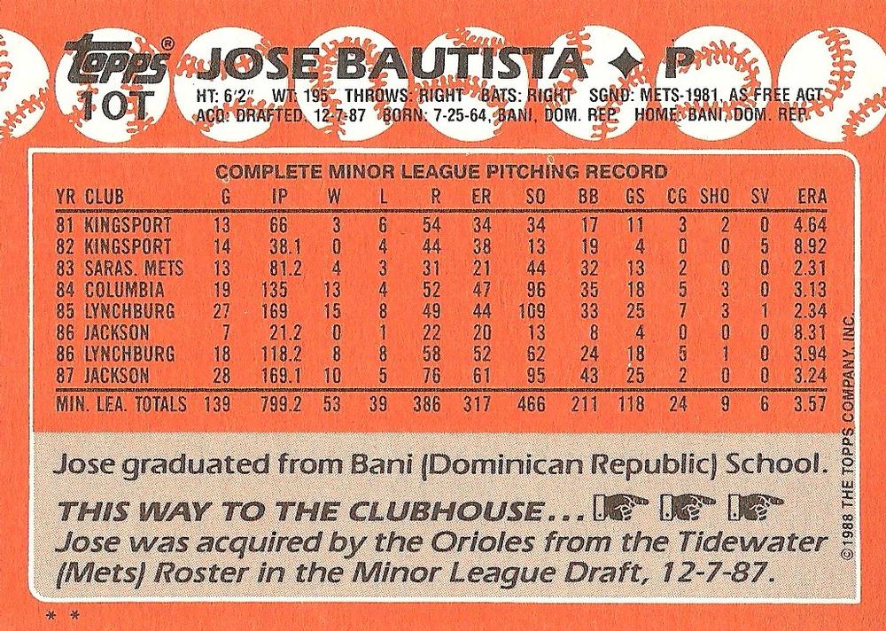 Jose Bautista  baseball card collectible - Main Image 2
