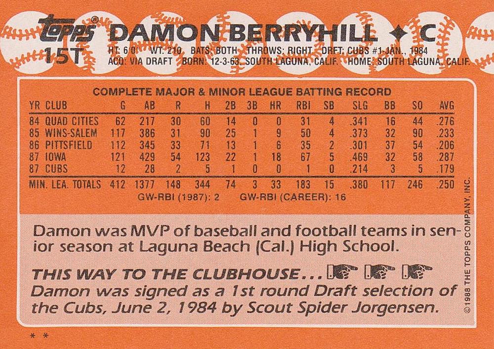 Damon Berryhill  baseball card collectible - Main Image 2