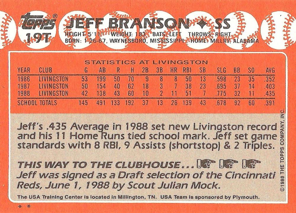 Jeff Branson  baseball card collectible - Main Image 2