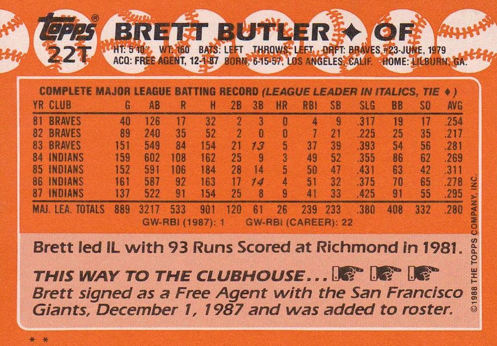 Brett Butler  baseball card collectible - Main Image 2
