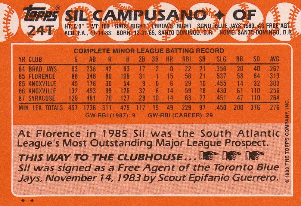 Sil Campusano  baseball card collectible - Main Image 2