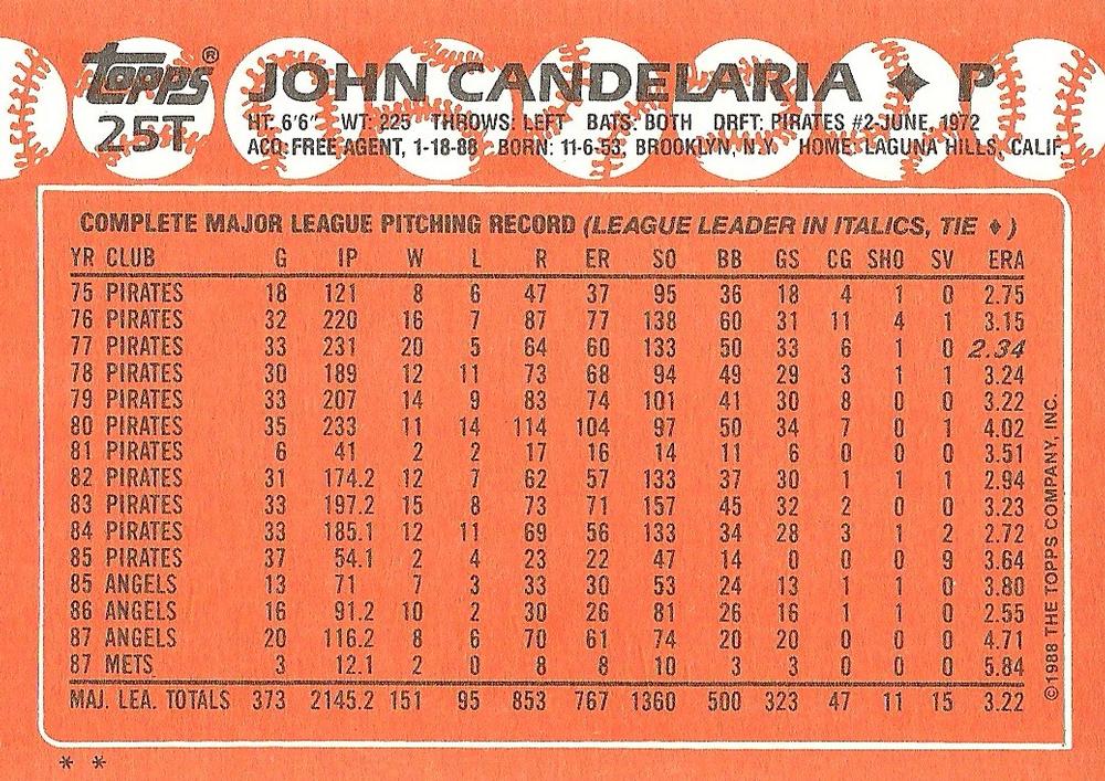 John Candelaria  baseball card collectible - Main Image 2