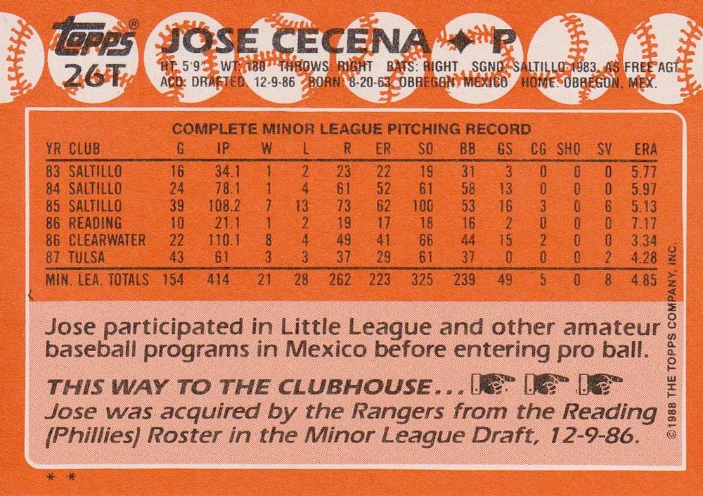 Jose Cecena  baseball card collectible - Main Image 2