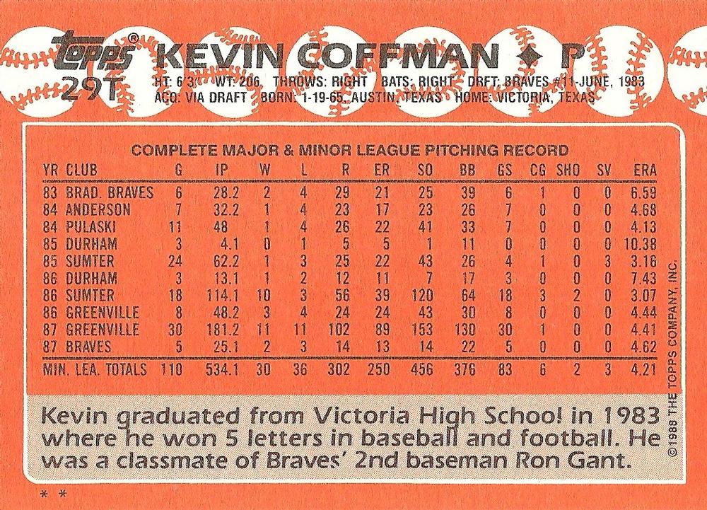 Kevin Coffman  baseball card collectible - Main Image 2