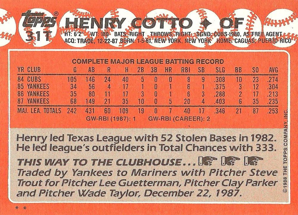 Henry Cotto  baseball card collectible - Main Image 2