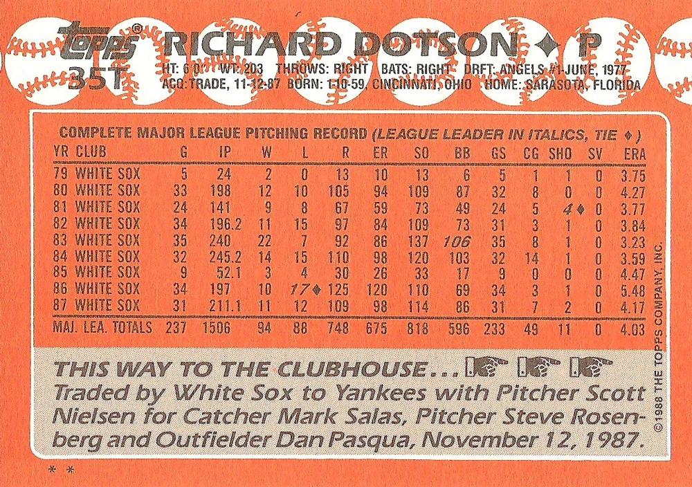 Richard Dotson  baseball card collectible - Main Image 2