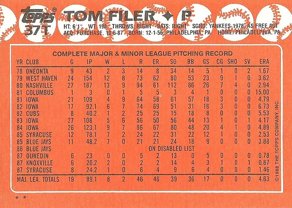 Tom Filer  baseball card collectible - Main Image 2