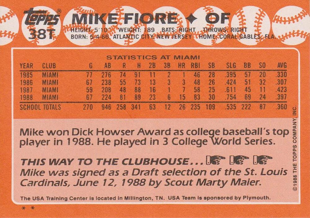 Mike Fiore  baseball card collectible - Main Image 2