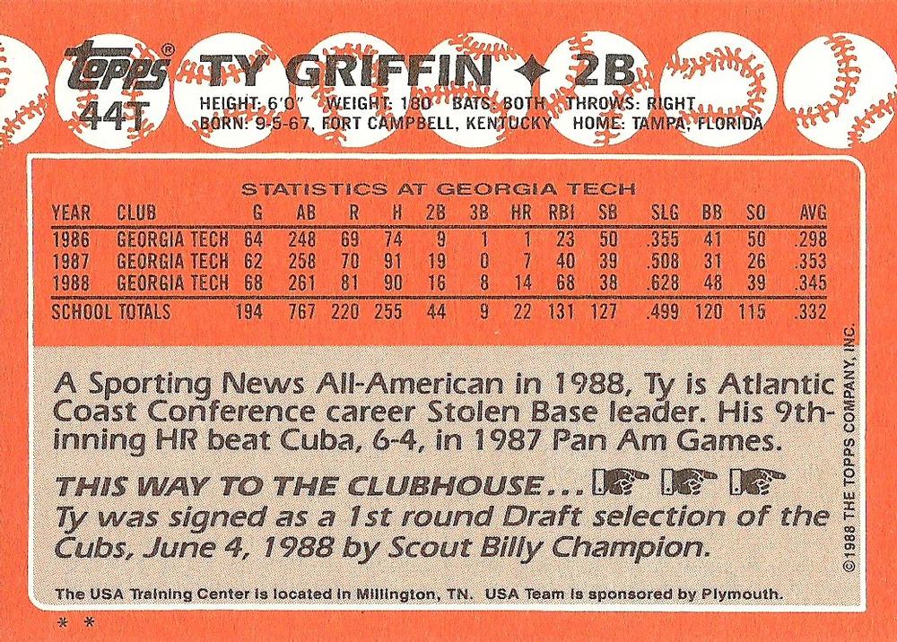 Ty Griffin  baseball card collectible - Main Image 2