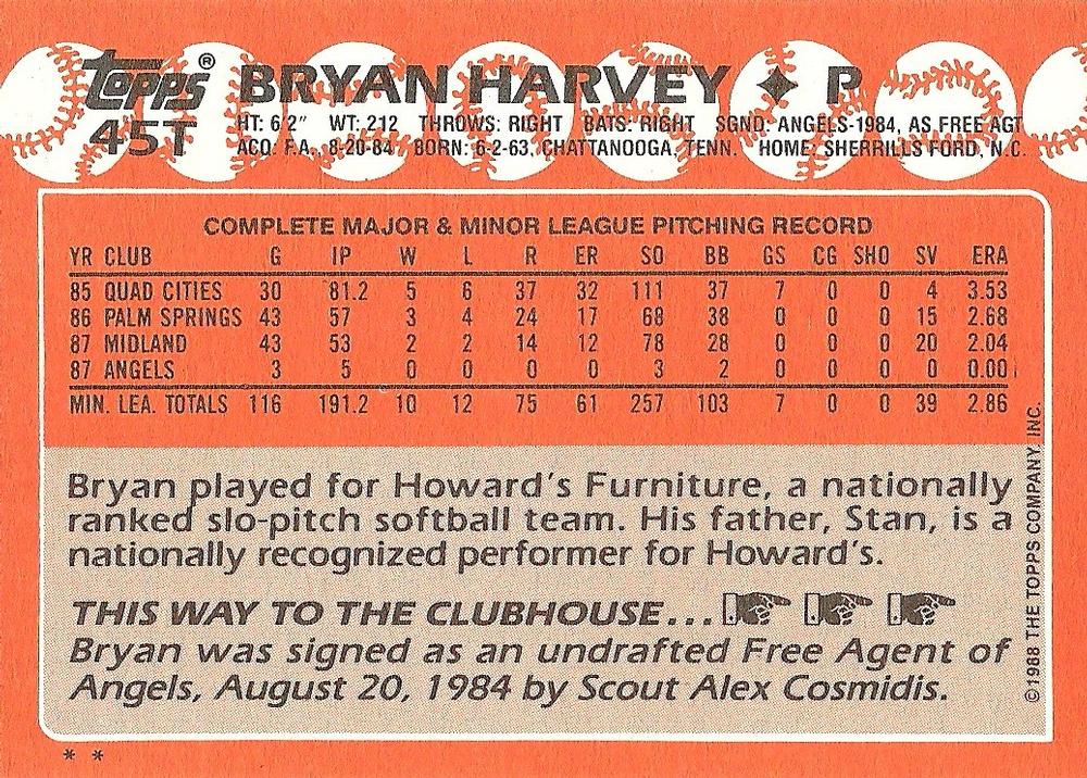 Bryan Harvey  baseball card collectible - Main Image 2