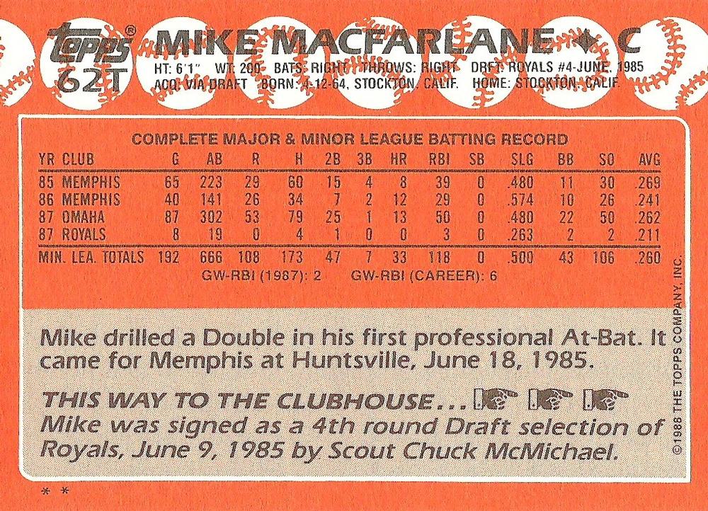 Mike Macfarlane  baseball card collectible - Main Image 2