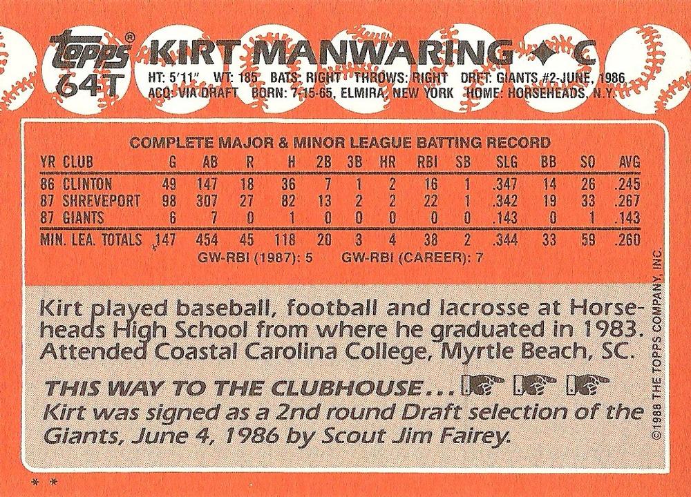 Kirt Manwaring  baseball card collectible - Main Image 2