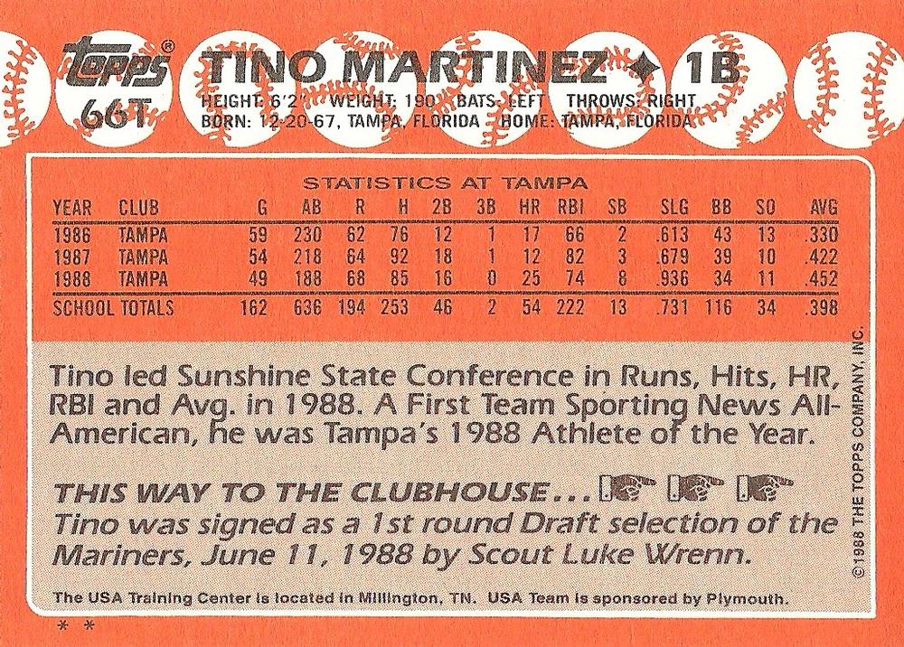 Tino Martinez  baseball card collectible - Main Image 2