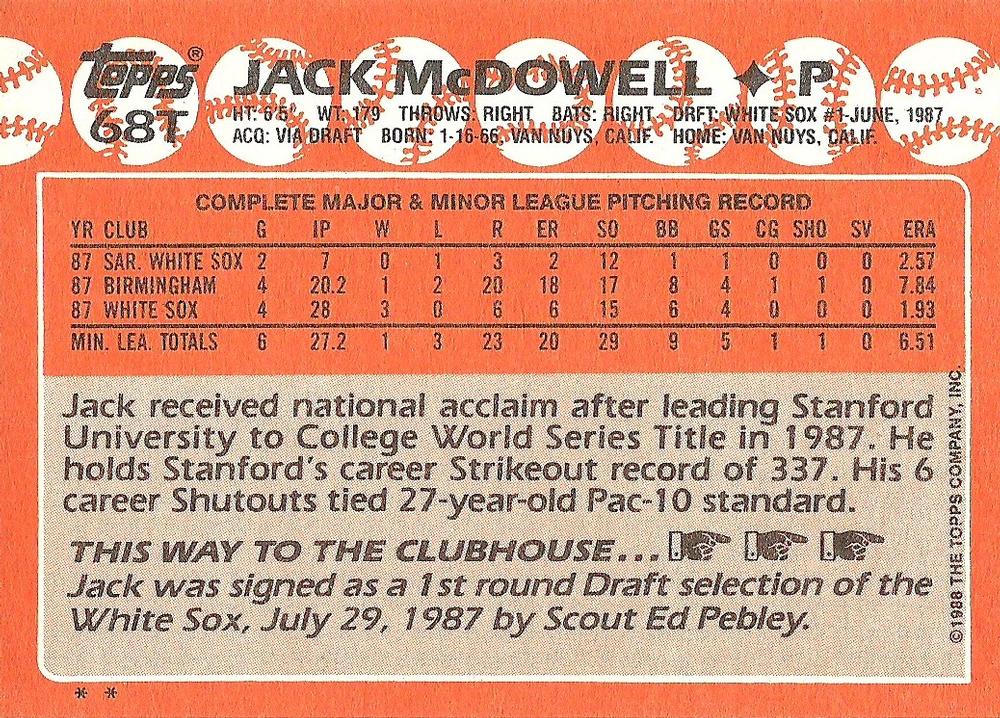 Jack McDowell  baseball card collectible - Main Image 2