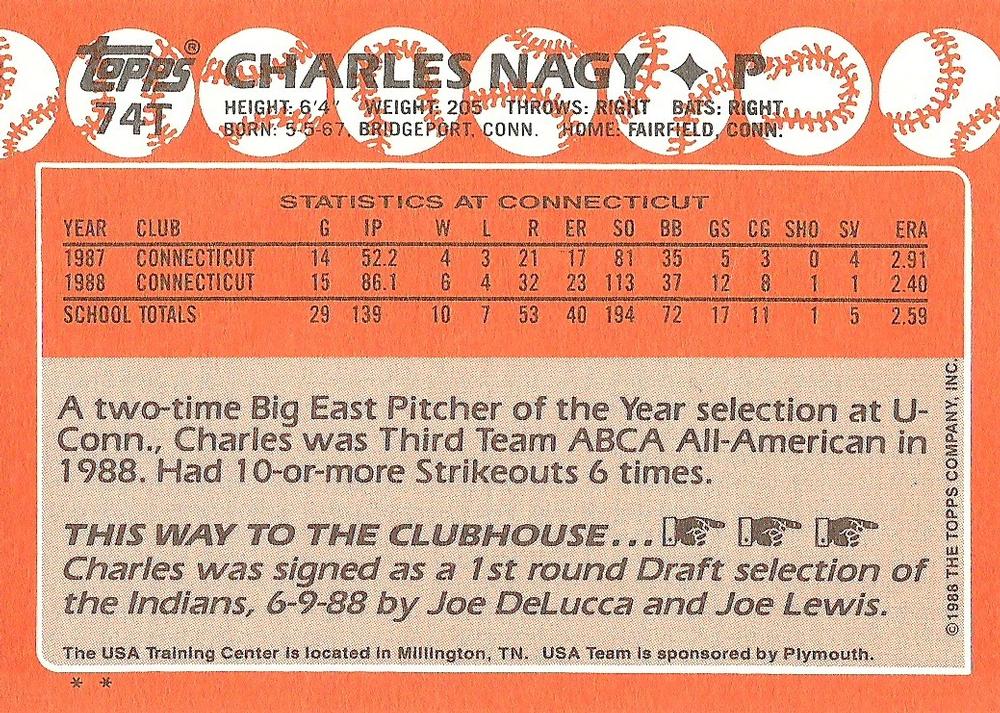 Charles Nagy  baseball card collectible - Main Image 2