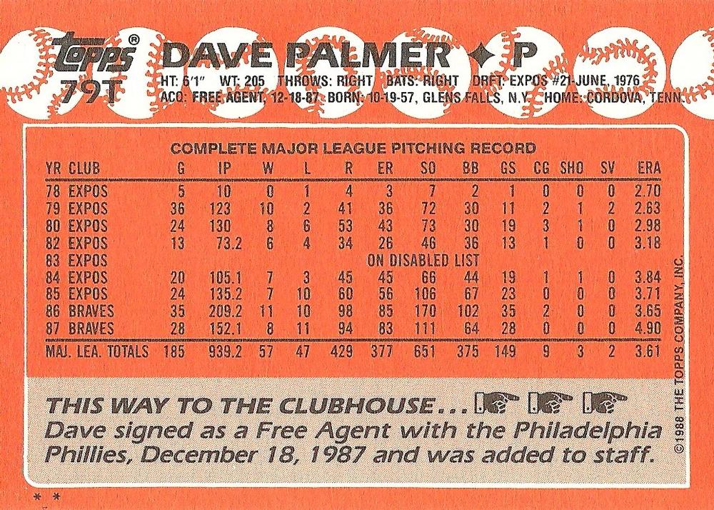 David Palmer  baseball card collectible - Main Image 2