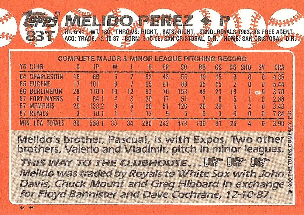 Melido Perez  baseball card collectible - Main Image 2