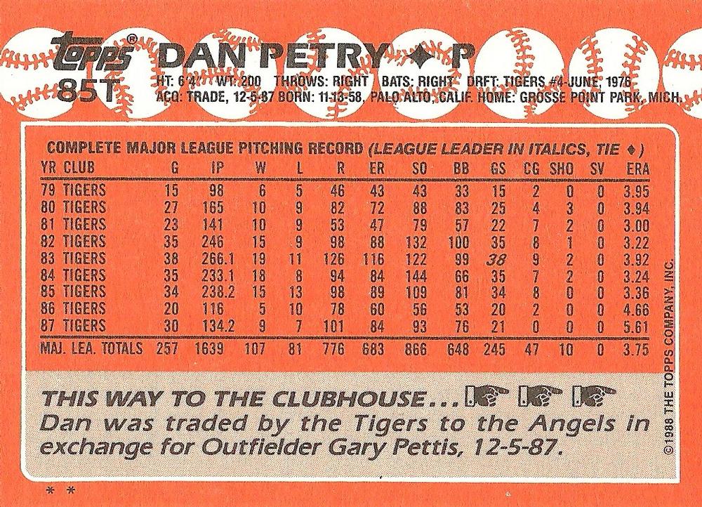Dan Petry  baseball card collectible - Main Image 2
