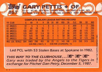 Gary Pettis  baseball card collectible - Main Image 2