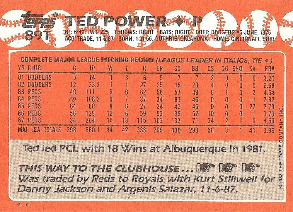 Ted Power  baseball card collectible - Main Image 2