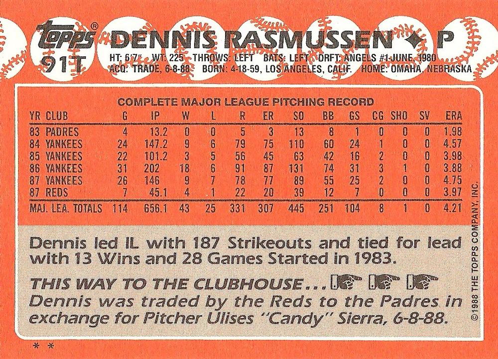 Dennis Rasmussen  baseball card collectible - Main Image 2