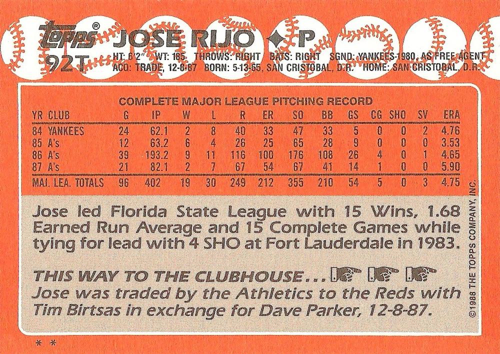 Jose Rijo  baseball card collectible - Main Image 2