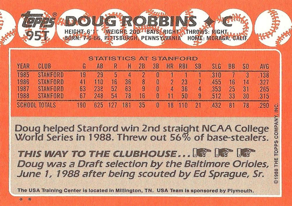 Doug Robbins  baseball card collectible - Main Image 2