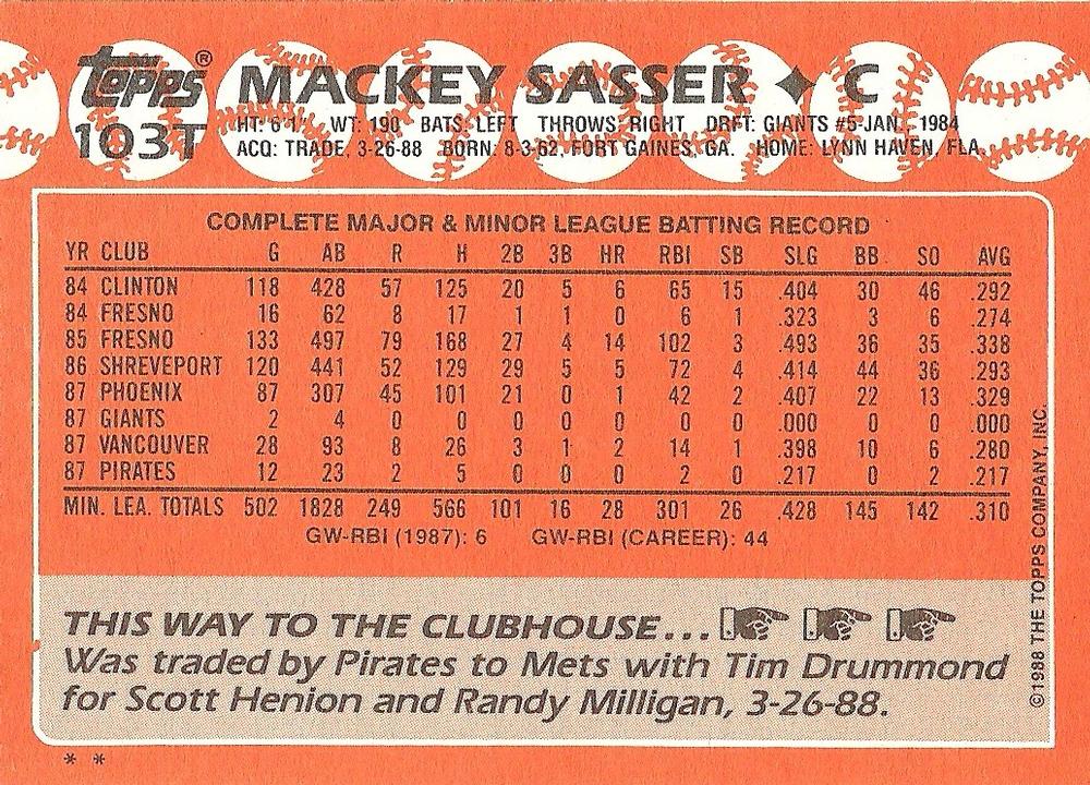Mackey Sasser  baseball card collectible - Main Image 2