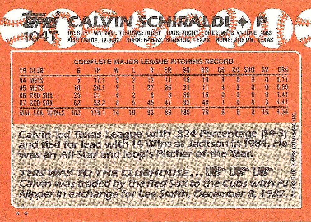 Calvin Schiraldi  baseball card collectible - Main Image 2