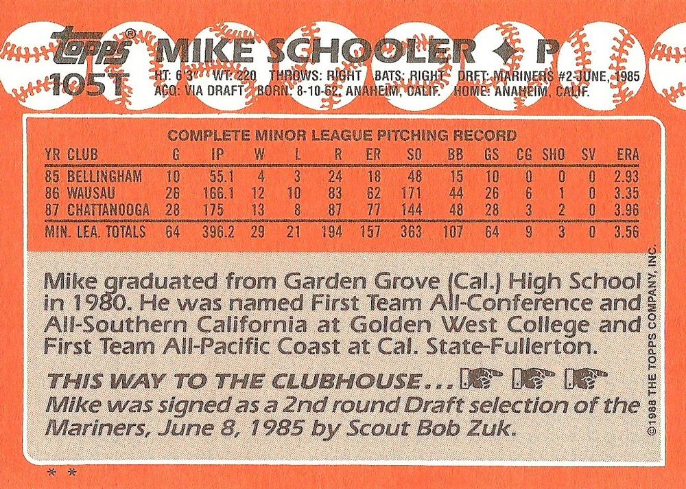 Mike Schooler  baseball card collectible - Main Image 2