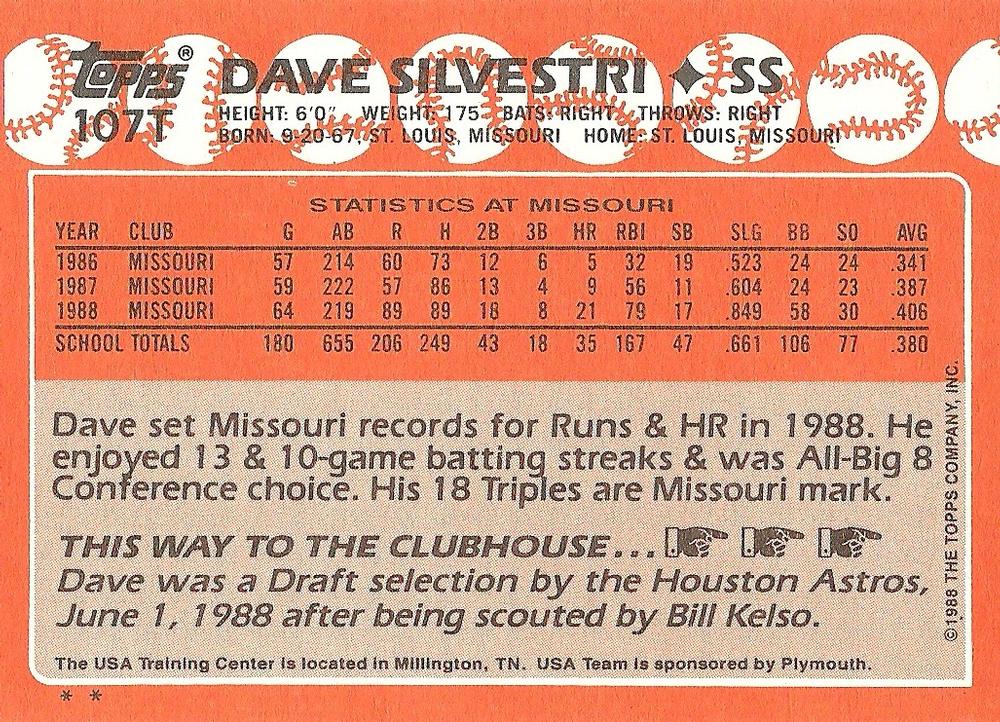 Dave Silvestri  baseball card collectible - Main Image 2