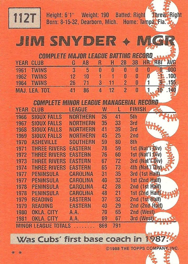 Jim Snyder  baseball card collectible - Main Image 2