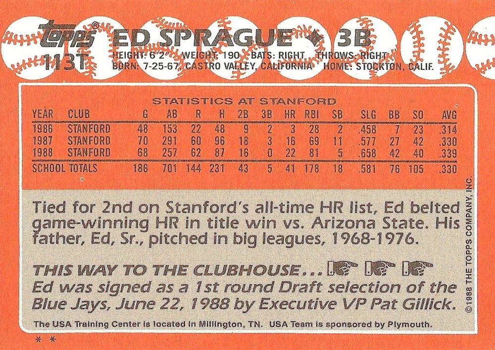 Ed Sprague  baseball card collectible - Main Image 2